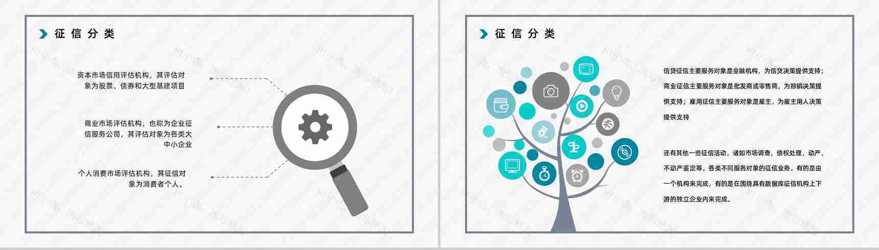 信用征信基础知识和常识咨询了解个人信用查询及应用领域普及讲座PPT模板-8