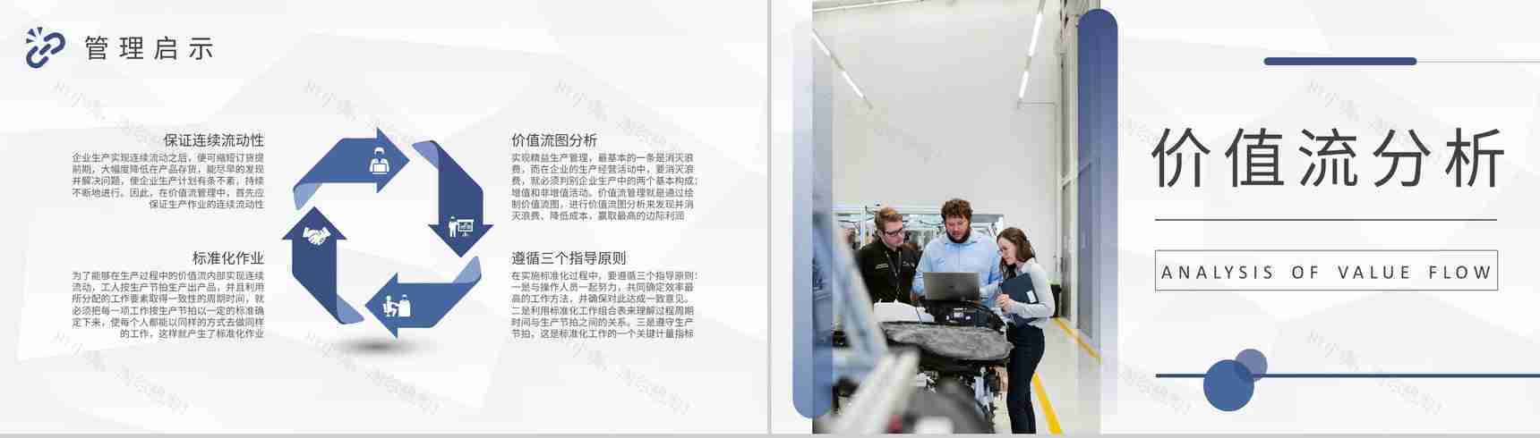 企业员工专业技能培训课程价值流分析图知识学习PPT模板-4