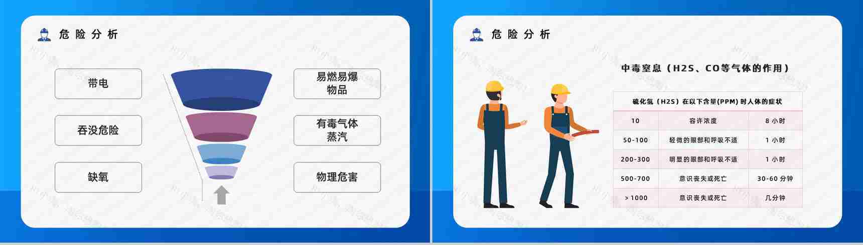 工地施工安全教育有限空间作业安全知识普及工人安全管理培训PPT模板-8
