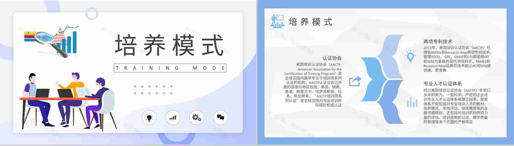 讲师培训计划方案企业中层管理培训课件学习PPT模板-7