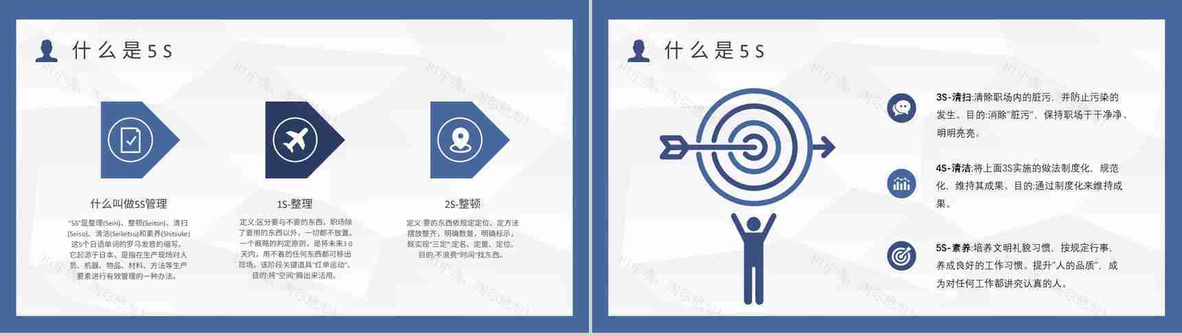 5S现场管理的具体步骤员工培训经典步骤宣传标语与推行的作用PPT模板-3