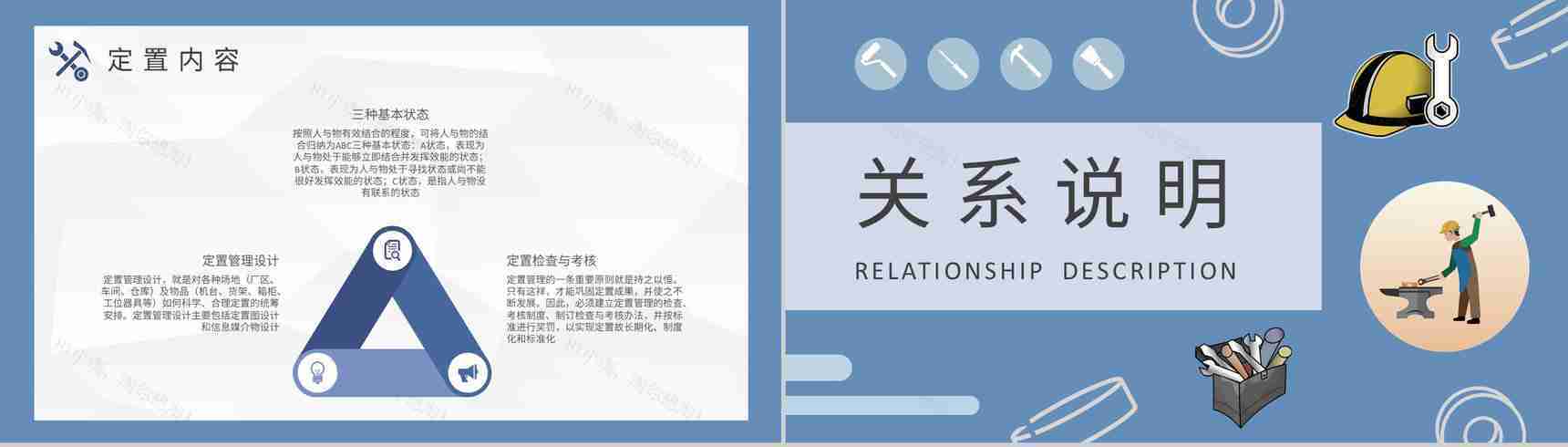 车间现场标准化管理工作汇报现场定置管理课程培训PPT模板-4