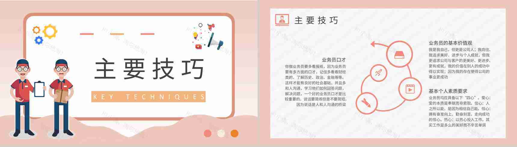 家装业务员口才培训课件工作沟通技巧方法学习PPT模板-7
