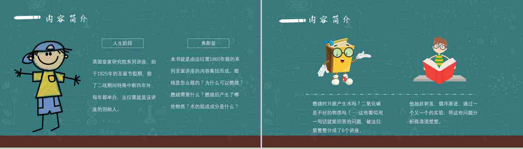 教育培训法拉第《蜡烛的故事》作者简介心得体会PPT模板-5
