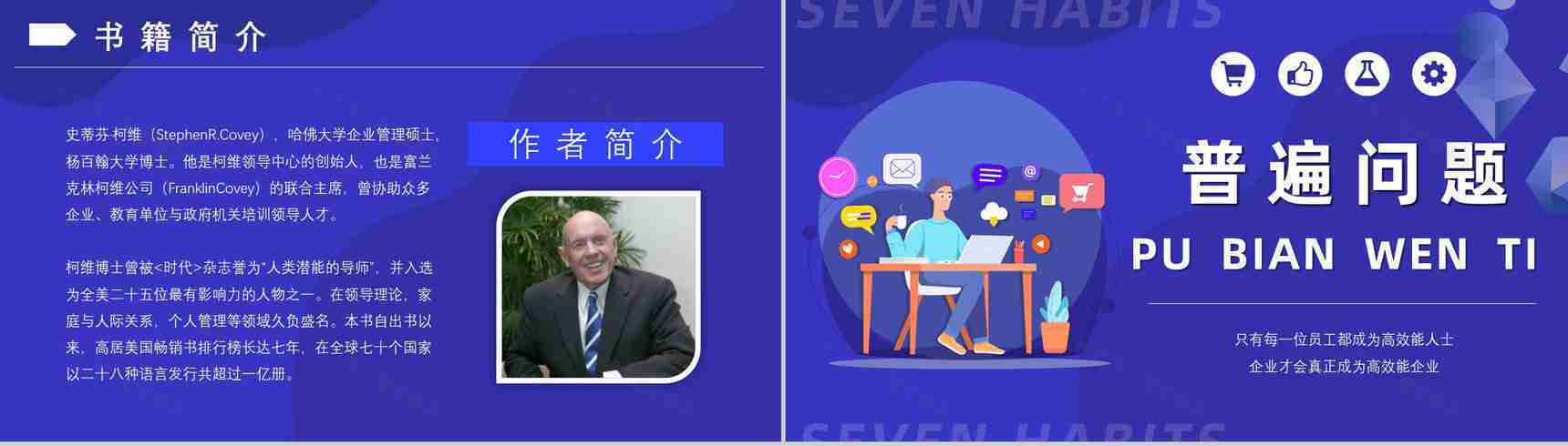史蒂芬柯维《高效能人士的七个习惯》内容简介分析经典教育类图书PPT模板-3