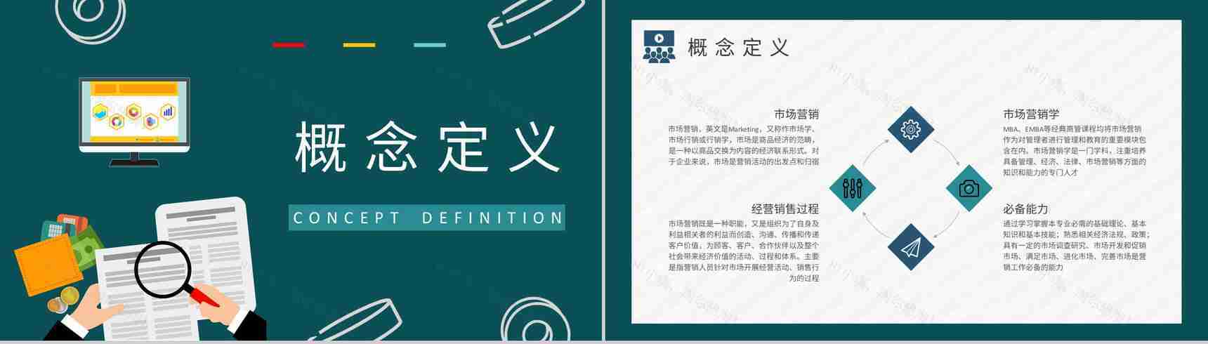 部门市场调查流程培训员工市场营销课程学习心得PPT模板-4