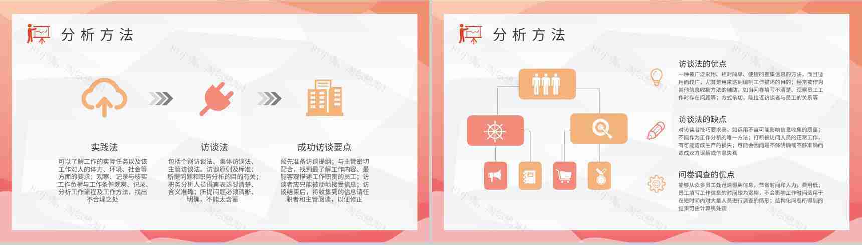 企业员工岗位职责分析培训实习生入职岗位能力评价PPT模板-3