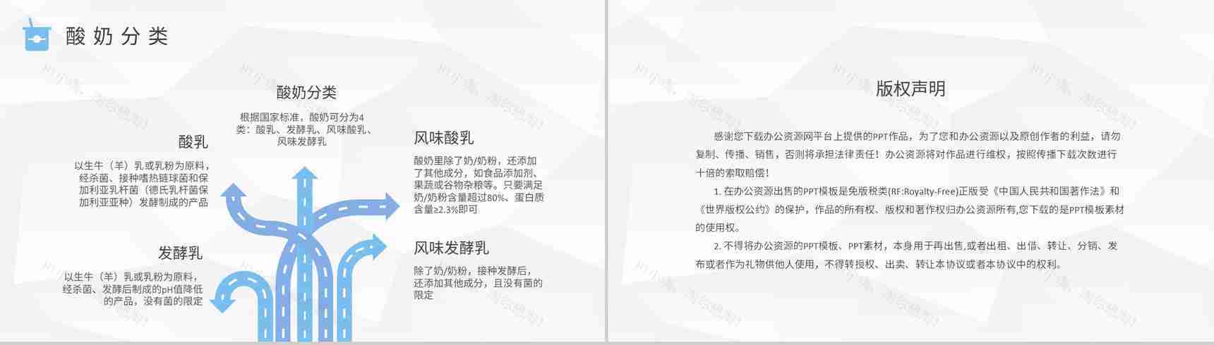 酸奶的价格策略总结餐饮行业饮品活动推广宣讲PPT模板-8