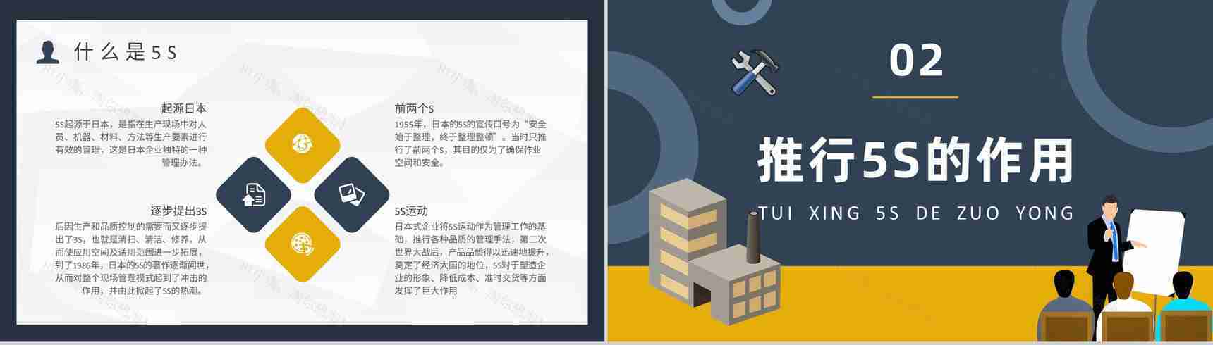 推行5S的作用及具体措施5S现场管理宣传标语经典步骤员工培训PPT模板-4