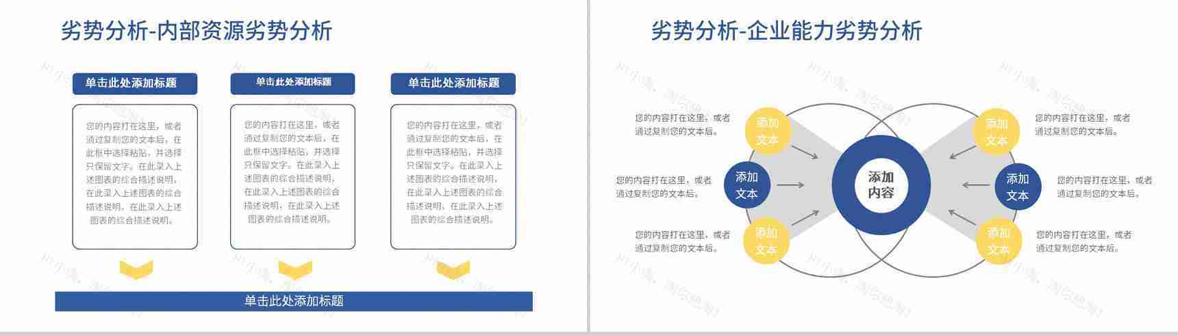 SWOT分析企业战略简约蓝色扁平风优势劣势PPT模板-6