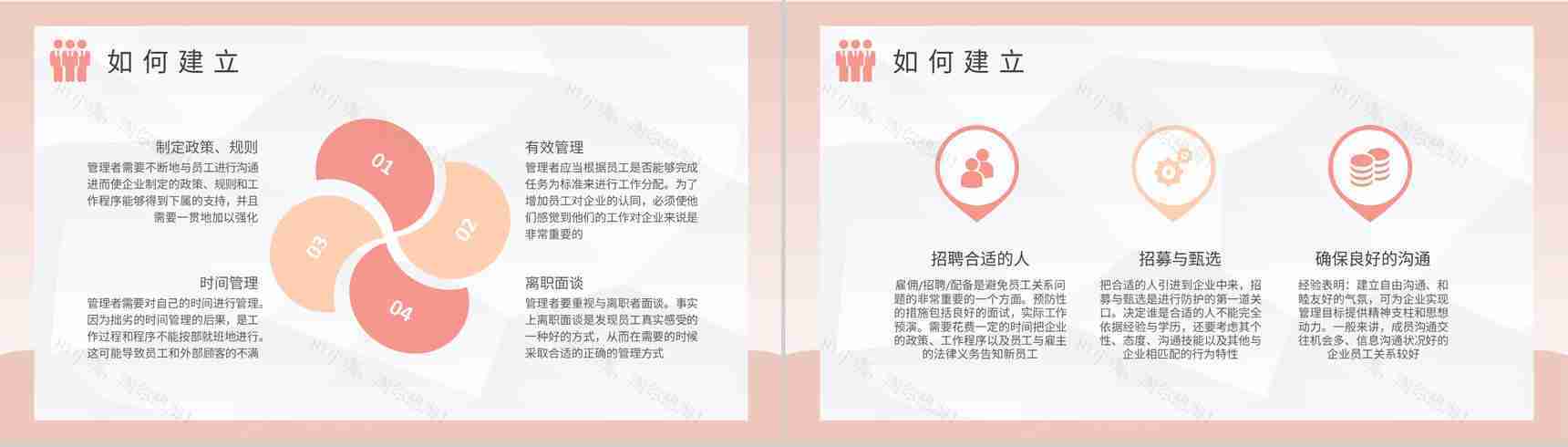 企业员工关系处理方法技巧总结部门管理提升培训PPT模板-7