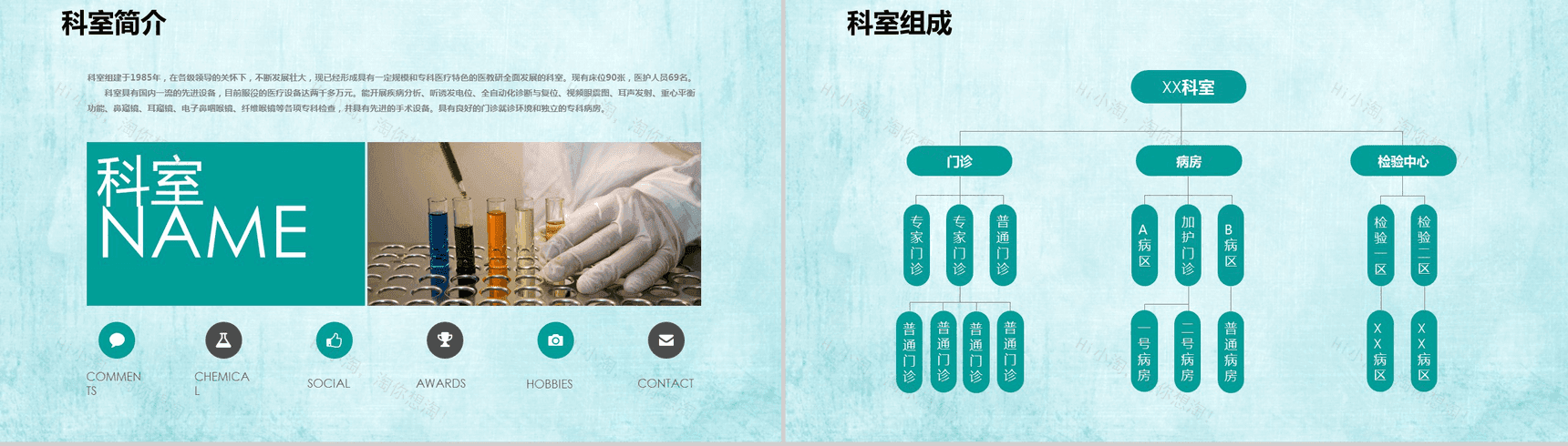 绿色简洁结构完整医疗系统成果汇报PPT模板-3