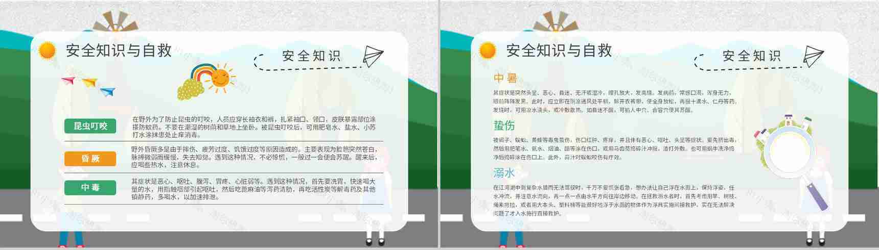 幼儿园暑期户外游宣传策划儿童夏令营活动方案PPT模板-7