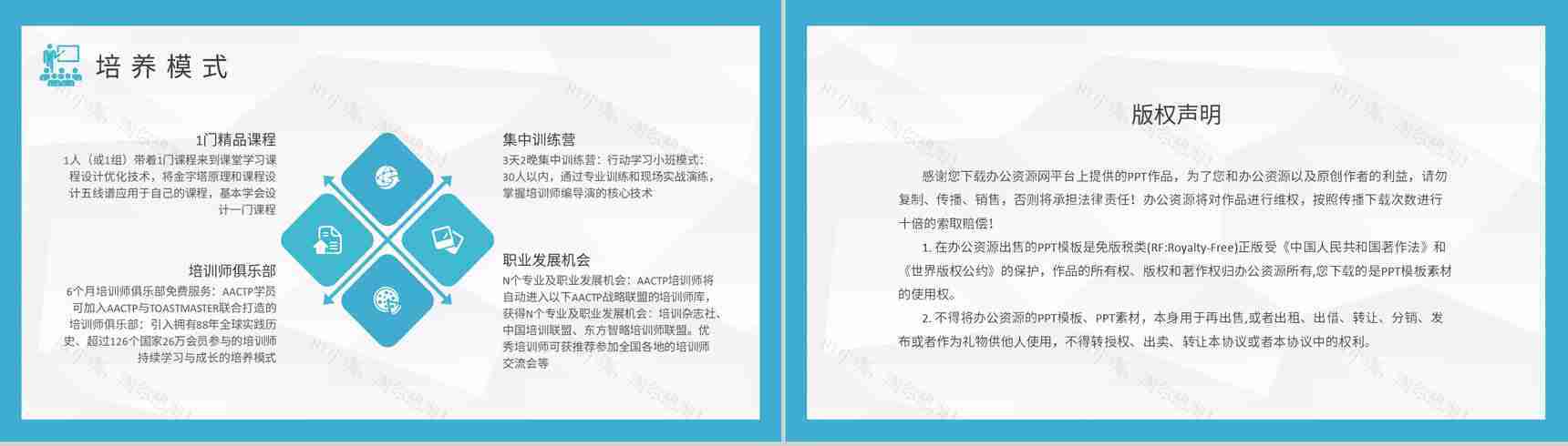 讲师授课技巧培训课件团队销售人员培训实施计划PPT模板-8