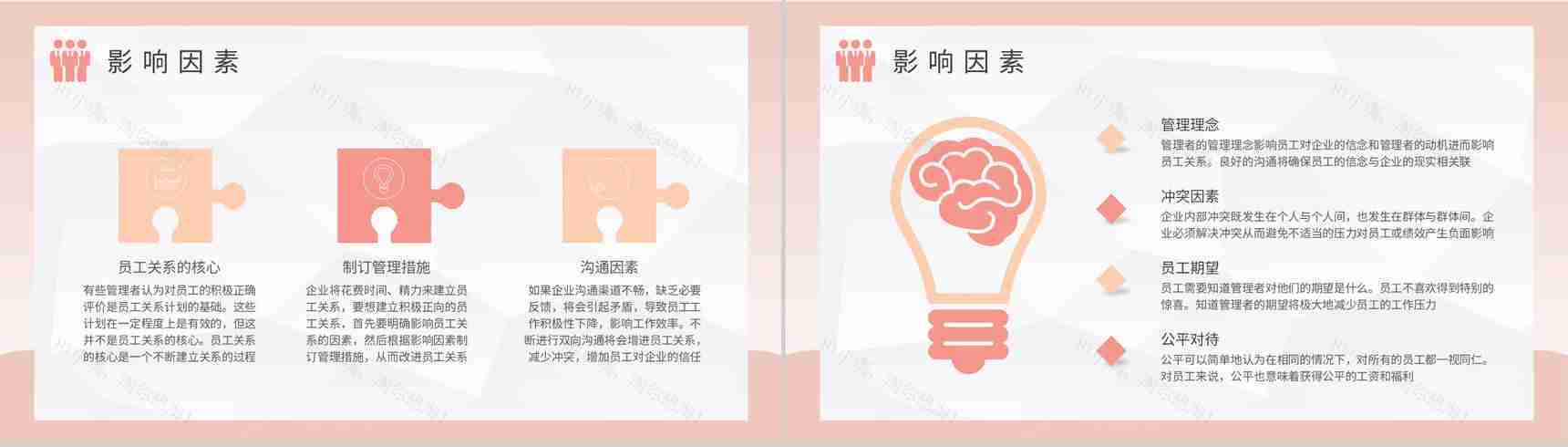 企业员工关系处理方法技巧总结部门管理提升培训PPT模板-4