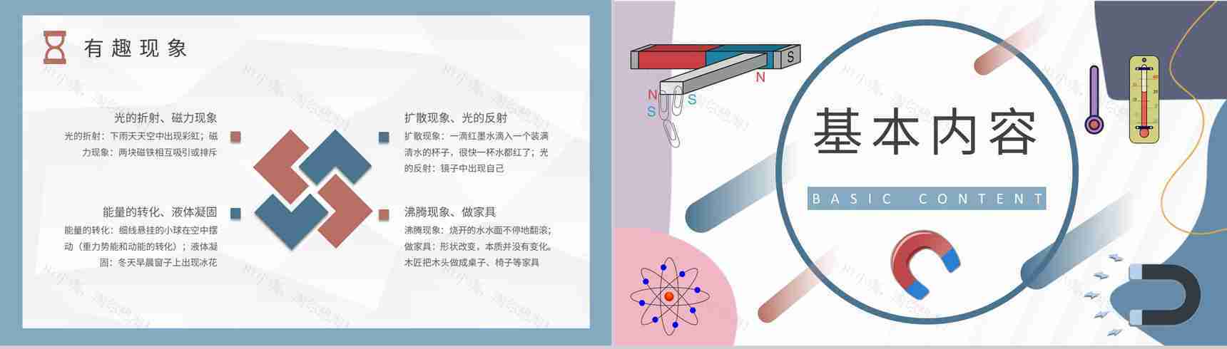 物理知识研究学习总结生活中的物理现象论文汇报演讲PPT模板-3
