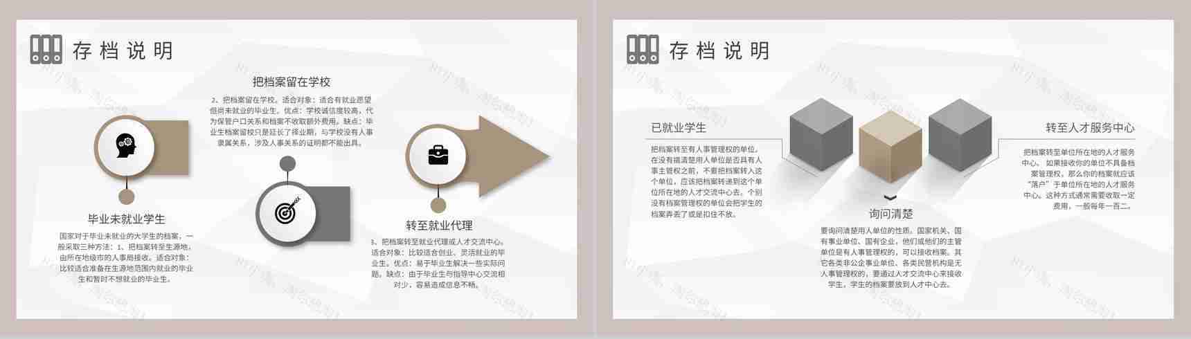 企业人事部门档案管理制度培训员工合同管理方案PPT模板-6