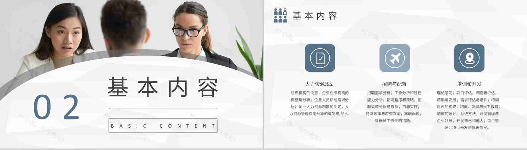 人事部门培训计划人力资源六大模块内容定义学习PPT模板-4