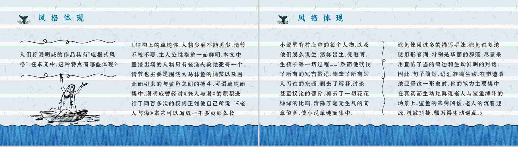海明威晚年作品《老人与海》导读赏析知识点梳理教育教学PPT模板-12