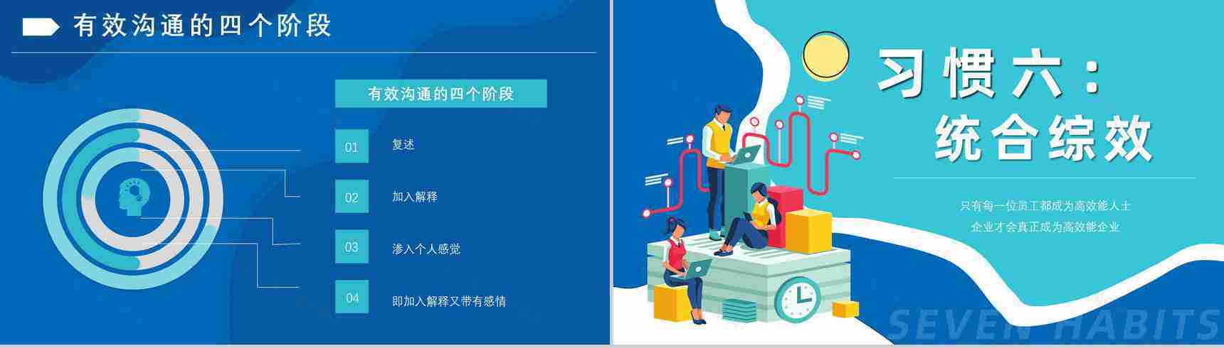 作者内容简介教育培训柯维《高效能人士的七个习惯》个人效能PPT模板-15