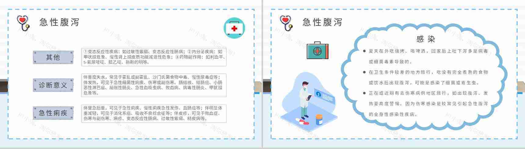 夏季腹泻预防知识学习急性腹泻及慢性腹泻的症状及治疗方法总结PPT模板-4