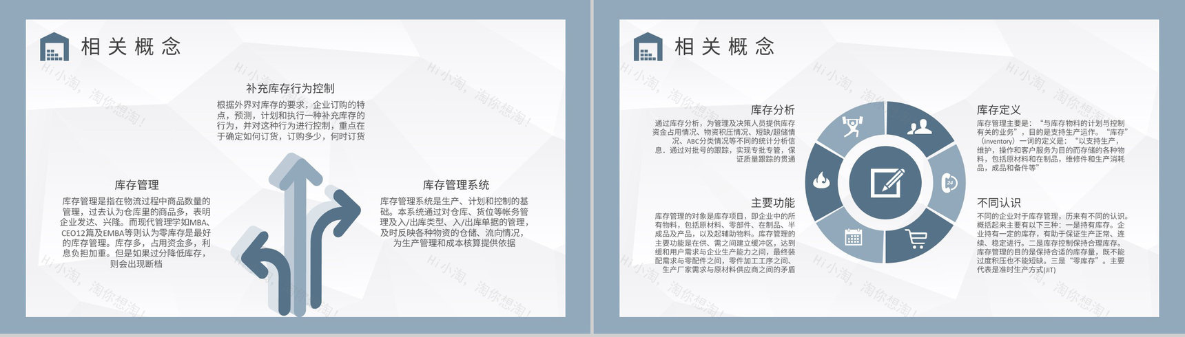 仓库库存管理要求说明工厂仓储管理规范培训PPT模板-4