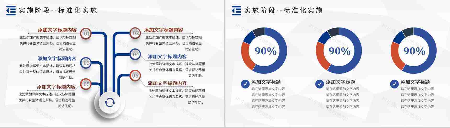 PDCA管理循环的四个阶段案例分析PDCA模型医护管理PPT模板-11