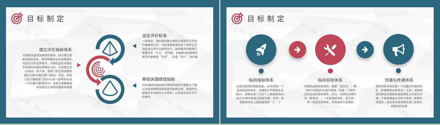 KPI关键绩效指标管理知识培训公司薪酬绩效规定PPT模板-7