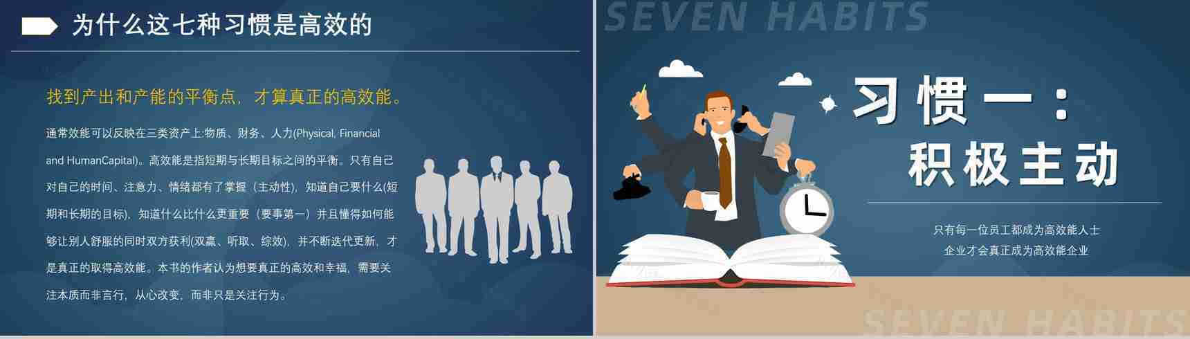 读书笔记好书推荐之史蒂芬柯维《高效能人士的七个习惯》分享阅读体会交流PPT模板-6