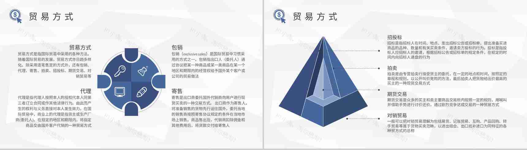 出口贸易方式介绍企业出口贸易操作流程培训课件PPT模板-3