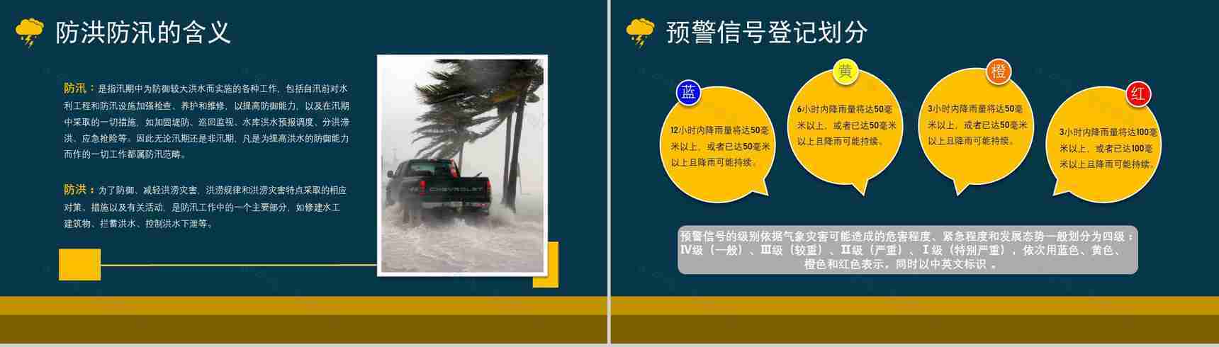 雨季城市防洪防汛知识科普校园安全教育宣传PPT模板-4