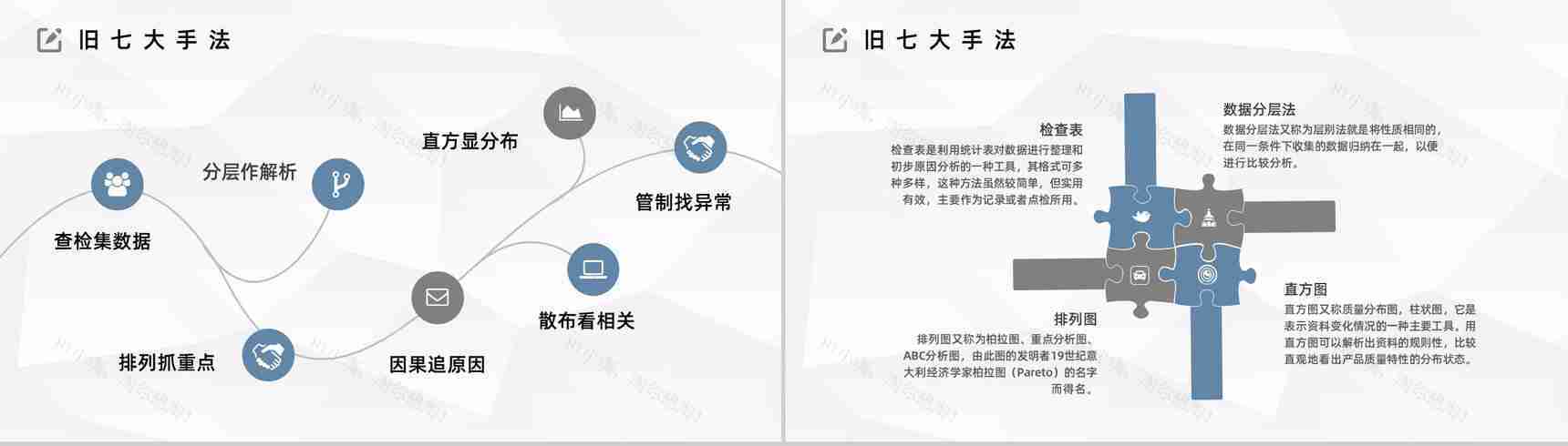 公司入职培训QC七大手法图表内容培训心得体会报告PPT模板-7