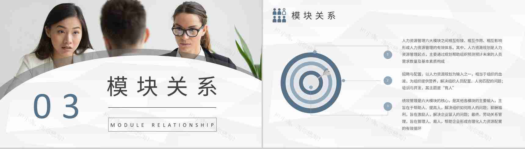 人事部门培训计划人力资源六大模块内容定义学习PPT模板-7