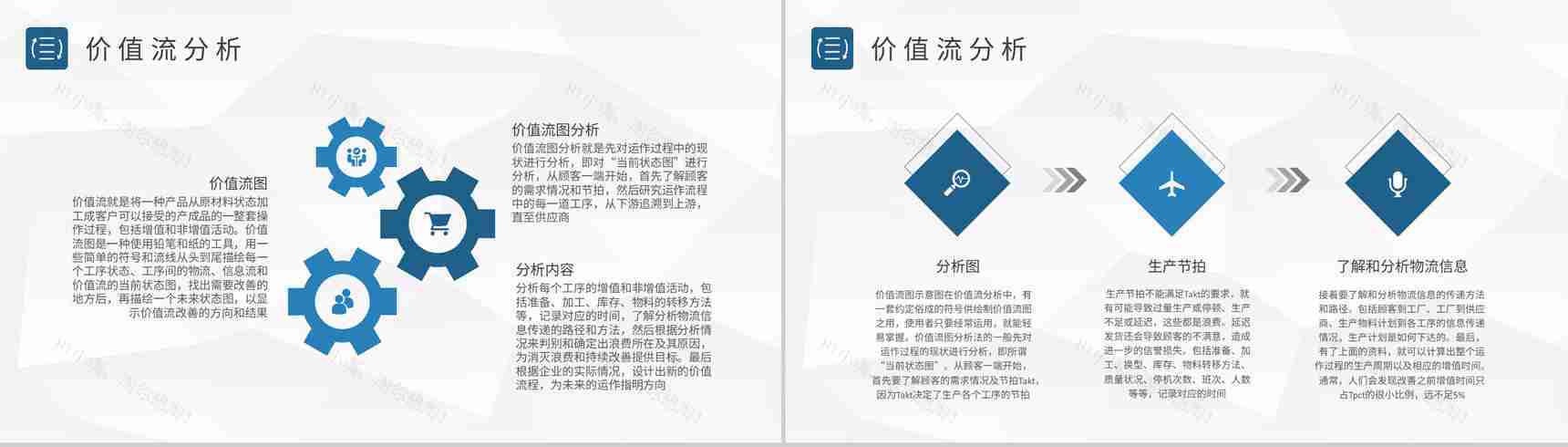 工厂生产线平衡管理方案汇报价值流基础知识培训PPT模板-3