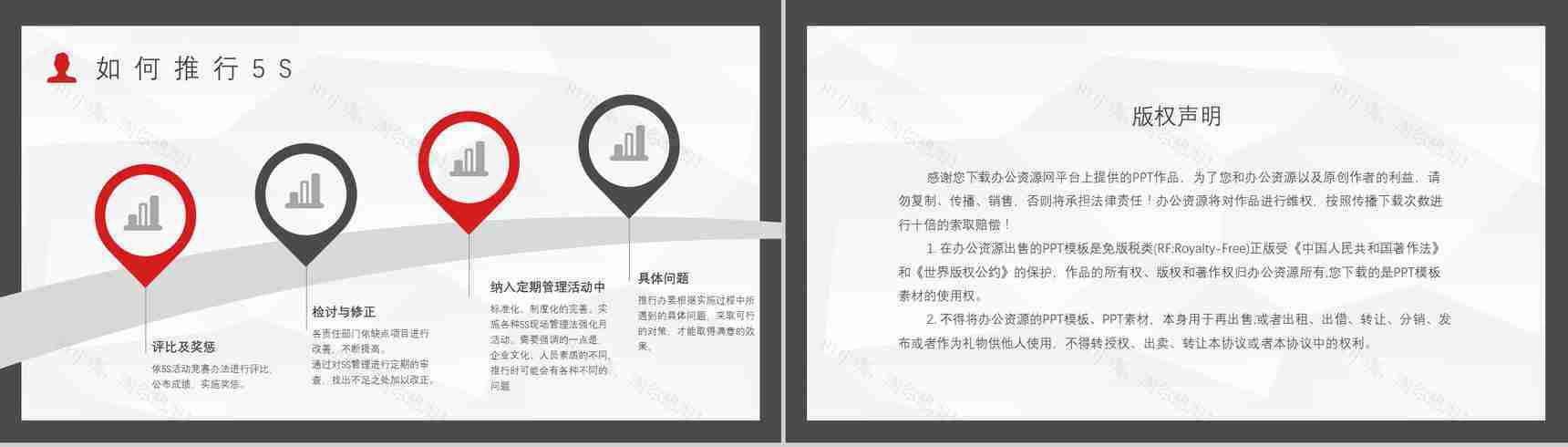 企业员工培训5S现场管理的具体内容宣传标语及如何推行5SPPT模板-10