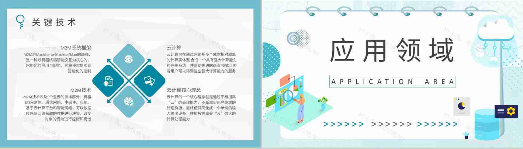 物联网工程项目培训信息科技产业技术研究工作汇报演讲PPT模板-6