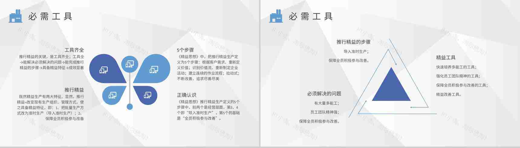 单位生产运作管理要求精益生产原则培训课程PPT模板-5