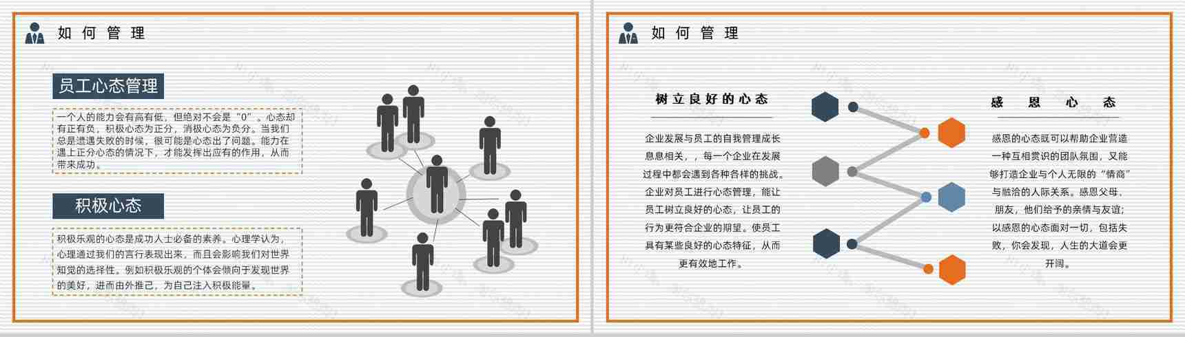 企业高层管理者心态培训课程员工技能提升学习总结汇报通用PPT模板-9