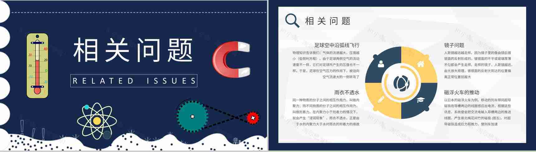 生活中的物理现象解释初高中学生物理课程培训学习PPT模板-5