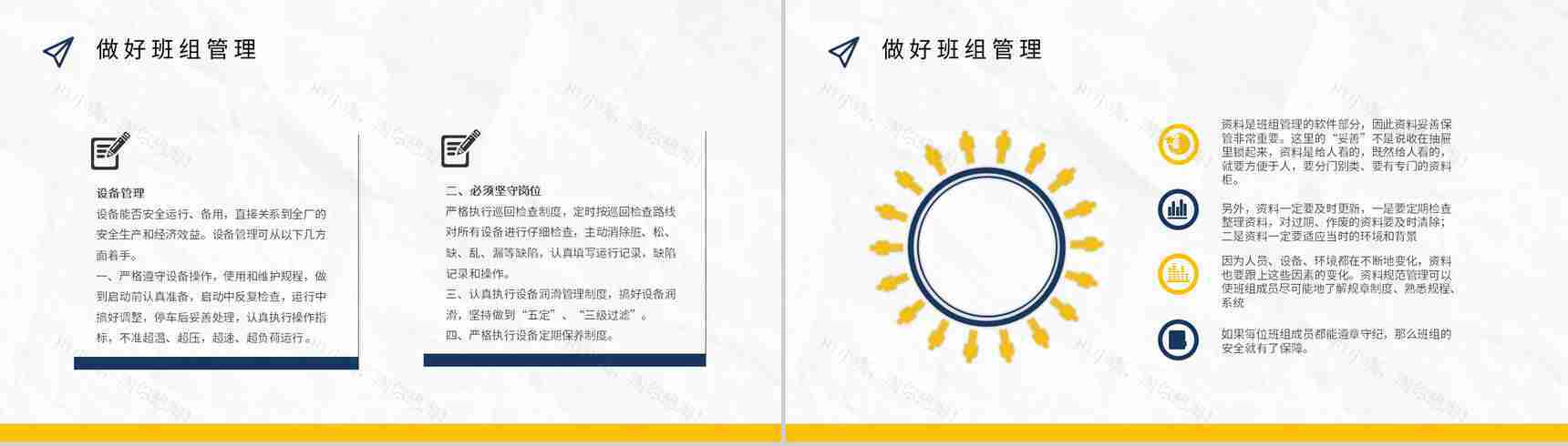 班组管理创新方案和措施管理制度心得体会管理思路与方法不足与改进PPT模板-5