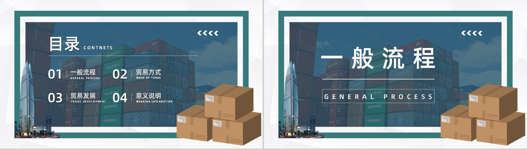 企业进出口贸易流程基础知识讲解学习员工外贸跟单流程培训PPT模板-2