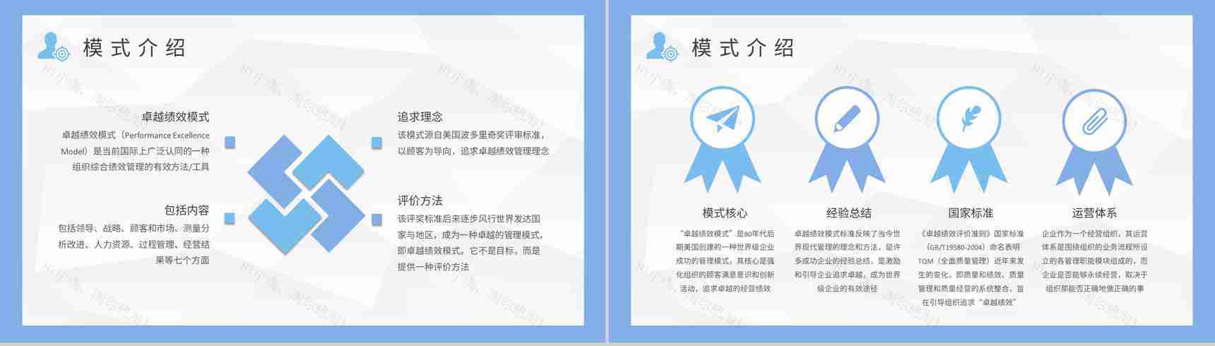 卓越绩效模式基础知识培训企业流程再造计划方案PPT模板-3