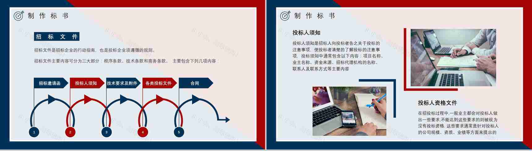 公司员工培训新手投标商标书制作单位投标书制作编制流程原则咨询学习PPT模板-7