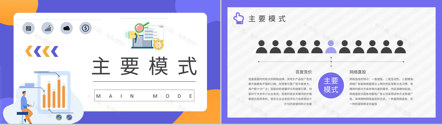 创业公司产品网络销售工作总结网络推广方案汇报PPT模板-6