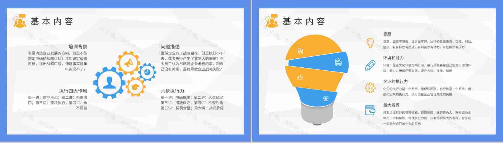 团队管理建设能力培训计划执行力提升培训基础知识学习PPT模板-5