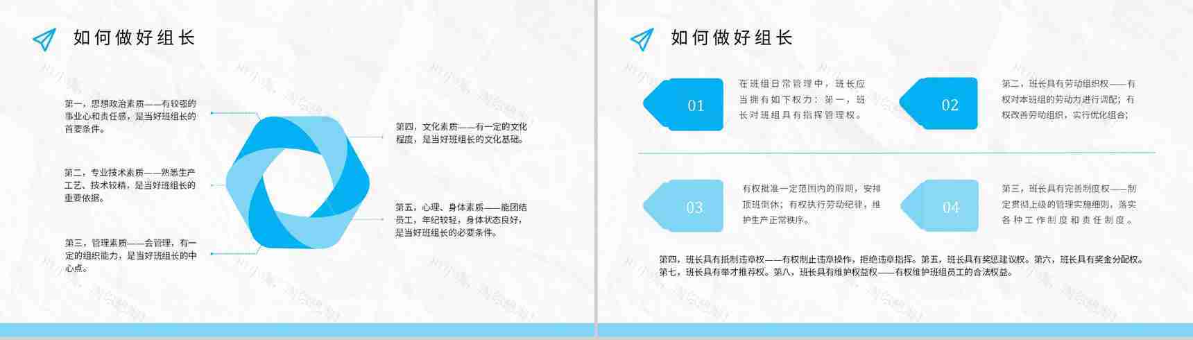 班组管理的不足与改进思路和方法班组管理制度心得体会创新方案和措施PPT模板-3