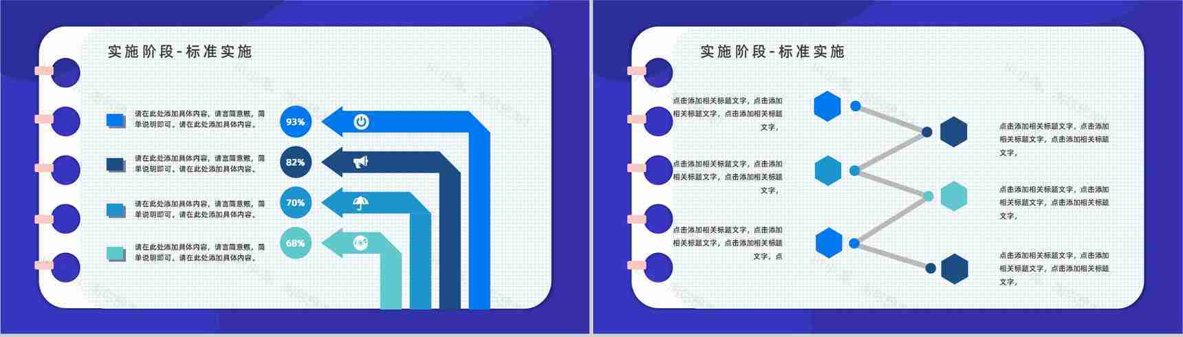 公司员工PDCA循环工作项目质量管理体系要求方法培训心得汇报PPT模板-12