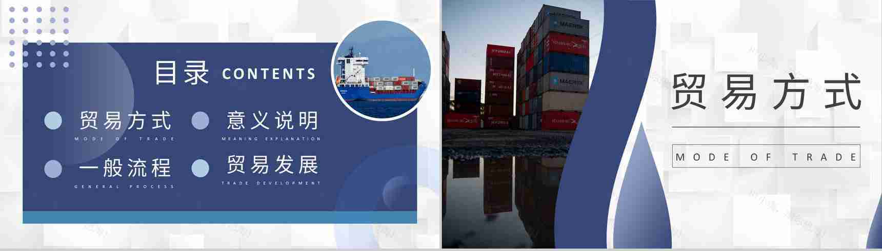 国际物流出口贸易流程培训外贸业务工作总结汇报PPT模板-2