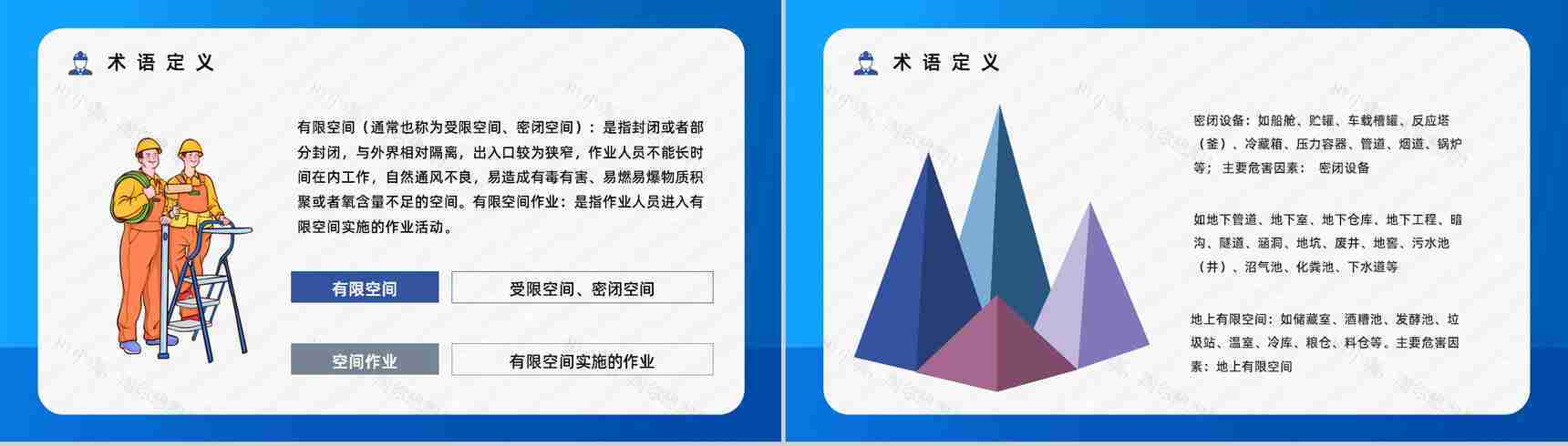 工地施工安全教育有限空间作业安全知识普及工人安全管理培训PPT模板-3