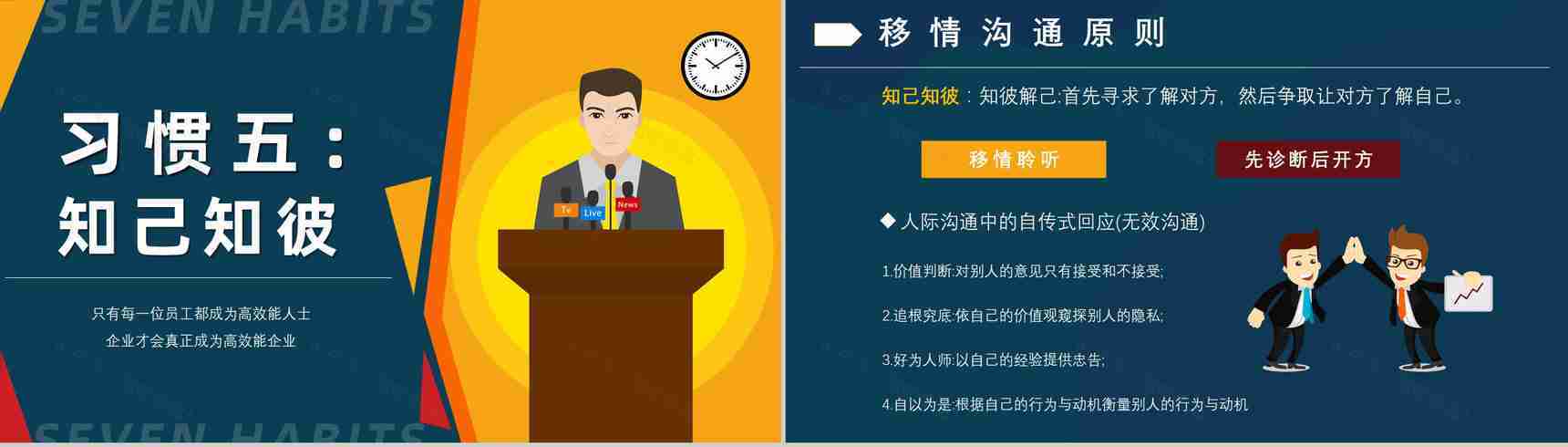 读书心得体会交流美国著名博士史蒂芬柯维《高效能人士的七个习惯》PPT模板-14